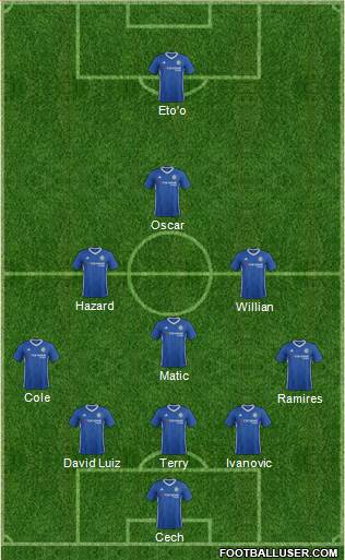 Chelsea Formation 2017