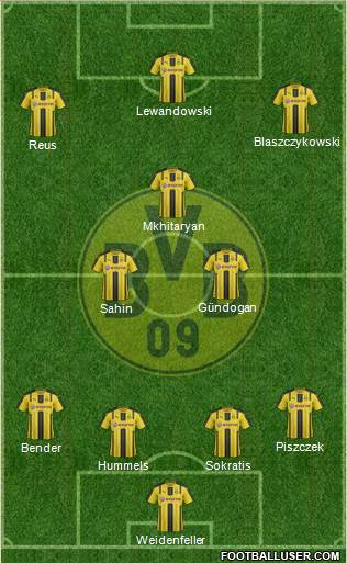 Borussia Dortmund Formation 2017