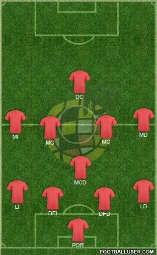 Spain Formation 2017