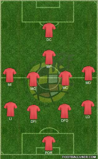 Spain Formation 2017