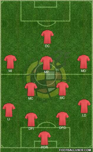 Spain Formation 2017