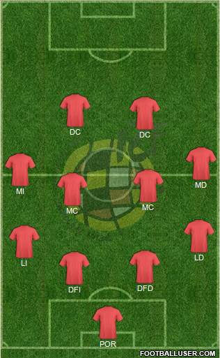 Spain Formation 2017