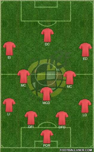 Spain Formation 2017