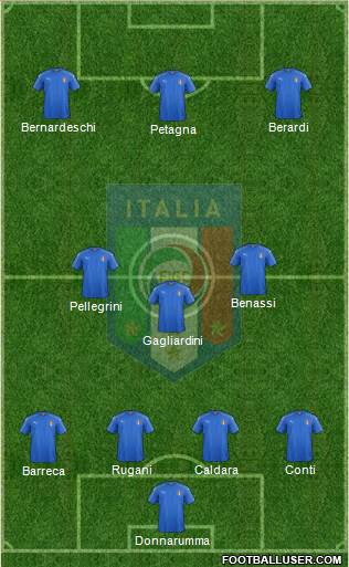 Italy Formation 2017