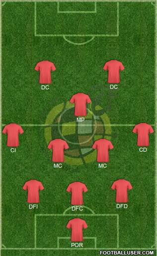 Spain Formation 2017