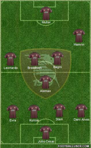 Salernitana Formation 2017