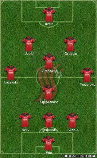 FK Sloboda Tuzla Formation 2017