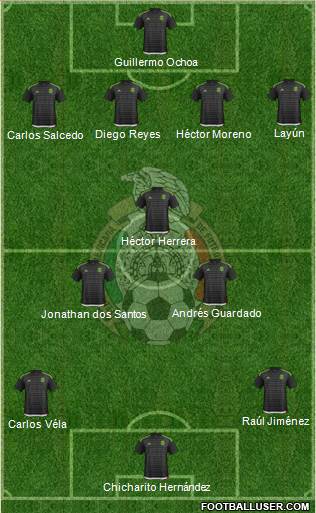 Mexico Formation 2017