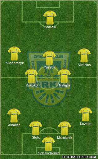 Arka Gdynia Formation 2017