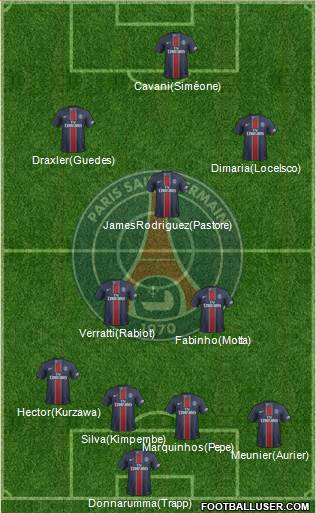 Paris Saint-Germain Formation 2017