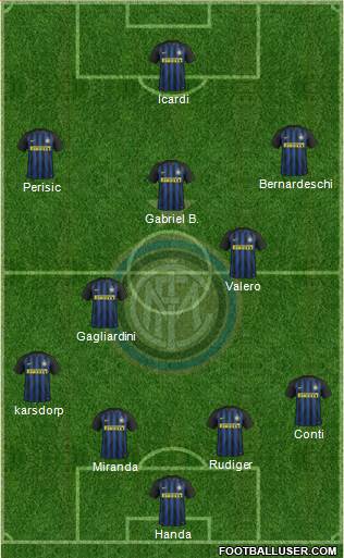 F.C. Internazionale Formation 2017