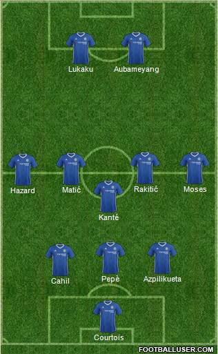 Chelsea Formation 2017