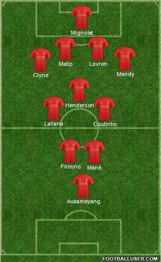 Liverpool Formation 2017
