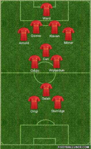 Liverpool Formation 2017