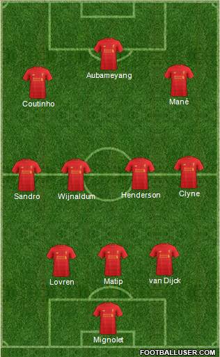 Liverpool Formation 2017