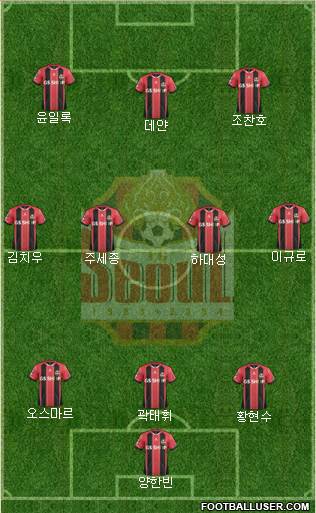 FC Seoul Formation 2017