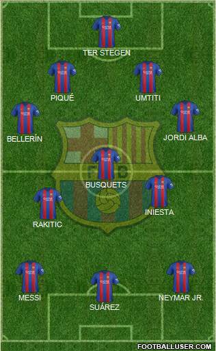 F.C. Barcelona Formation 2017