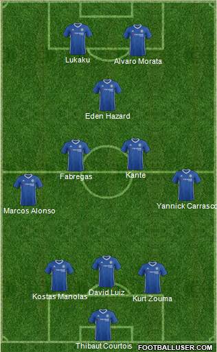 Chelsea Formation 2017
