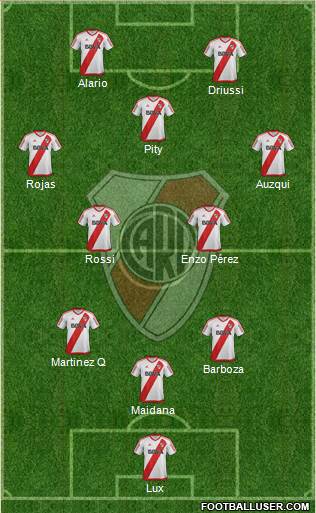 River Plate Formation 2017