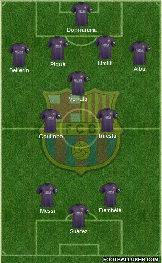 F.C. Barcelona Formation 2017