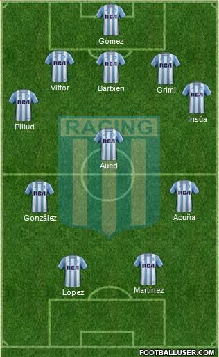 Racing Club Formation 2017