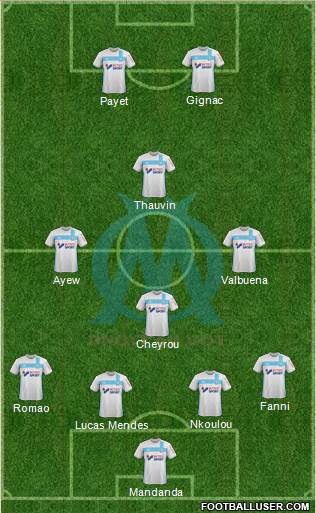 Olympique de Marseille Formation 2017