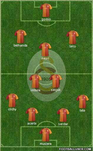 Galatasaray SK Formation 2017