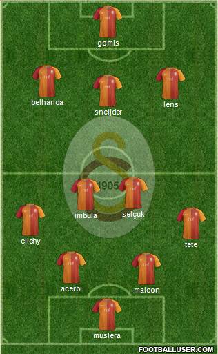 Galatasaray SK Formation 2017