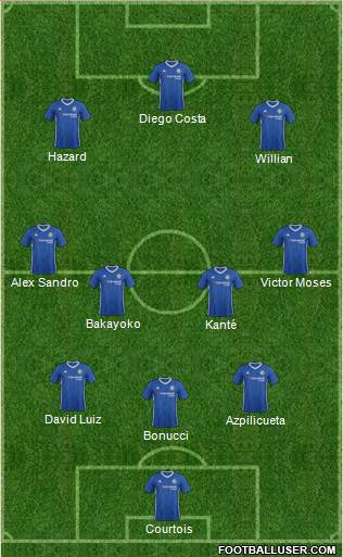 Chelsea Formation 2017