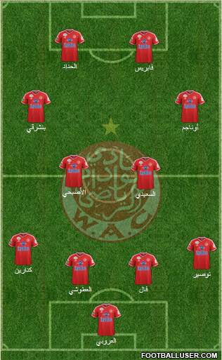 Wydad Athletic Club 4-4-2 football formation