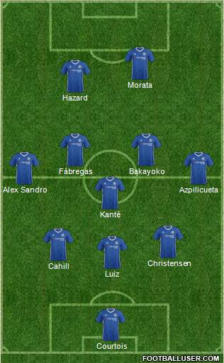 Chelsea Formation 2017