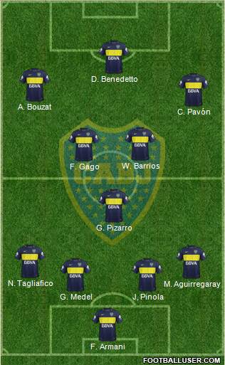 Boca Juniors Formation 2017