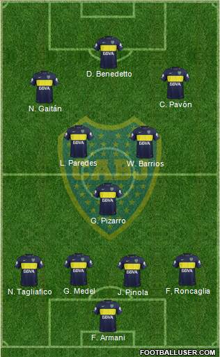 Boca Juniors Formation 2017