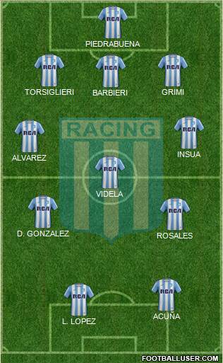 Racing Club Formation 2017