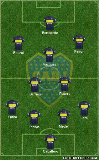 Boca Juniors Formation 2017