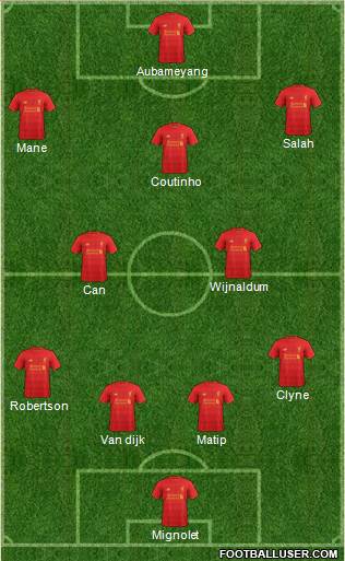 Liverpool Formation 2017