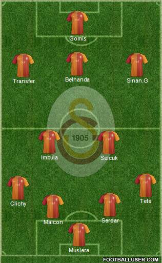 Galatasaray SK Formation 2017