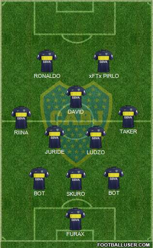 Boca Juniors Formation 2017