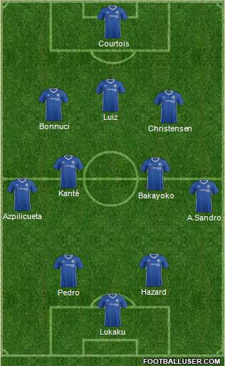 Chelsea Formation 2017