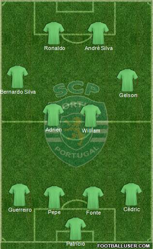 Sporting Clube de Portugal - SAD Formation 2017