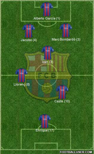 F.C. Barcelona Formation 2017