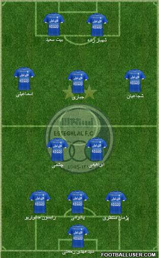 Esteghlal Tehran Formation 2017
