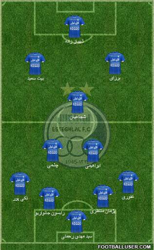Esteghlal Tehran Formation 2017