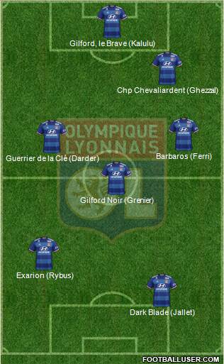 Olympique Lyonnais Formation 2017