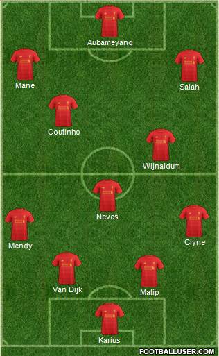 Liverpool Formation 2017