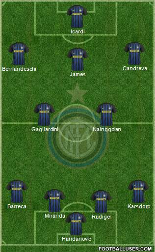 F.C. Internazionale Formation 2017