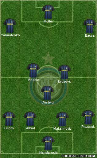 F.C. Internazionale Formation 2017