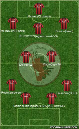 Foggia Formation 2017