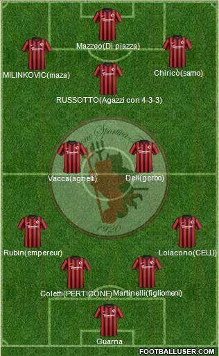 Foggia Formation 2017