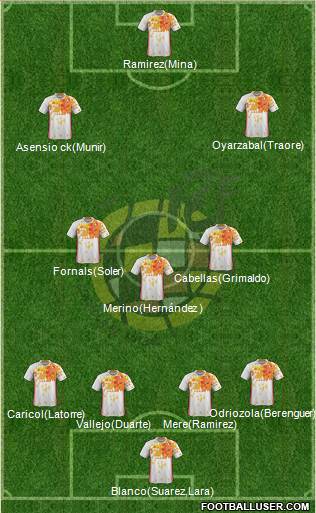 Spain Formation 2017